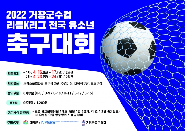 거창군수컵 리틀K리그 전국 유소년축구대회 성료